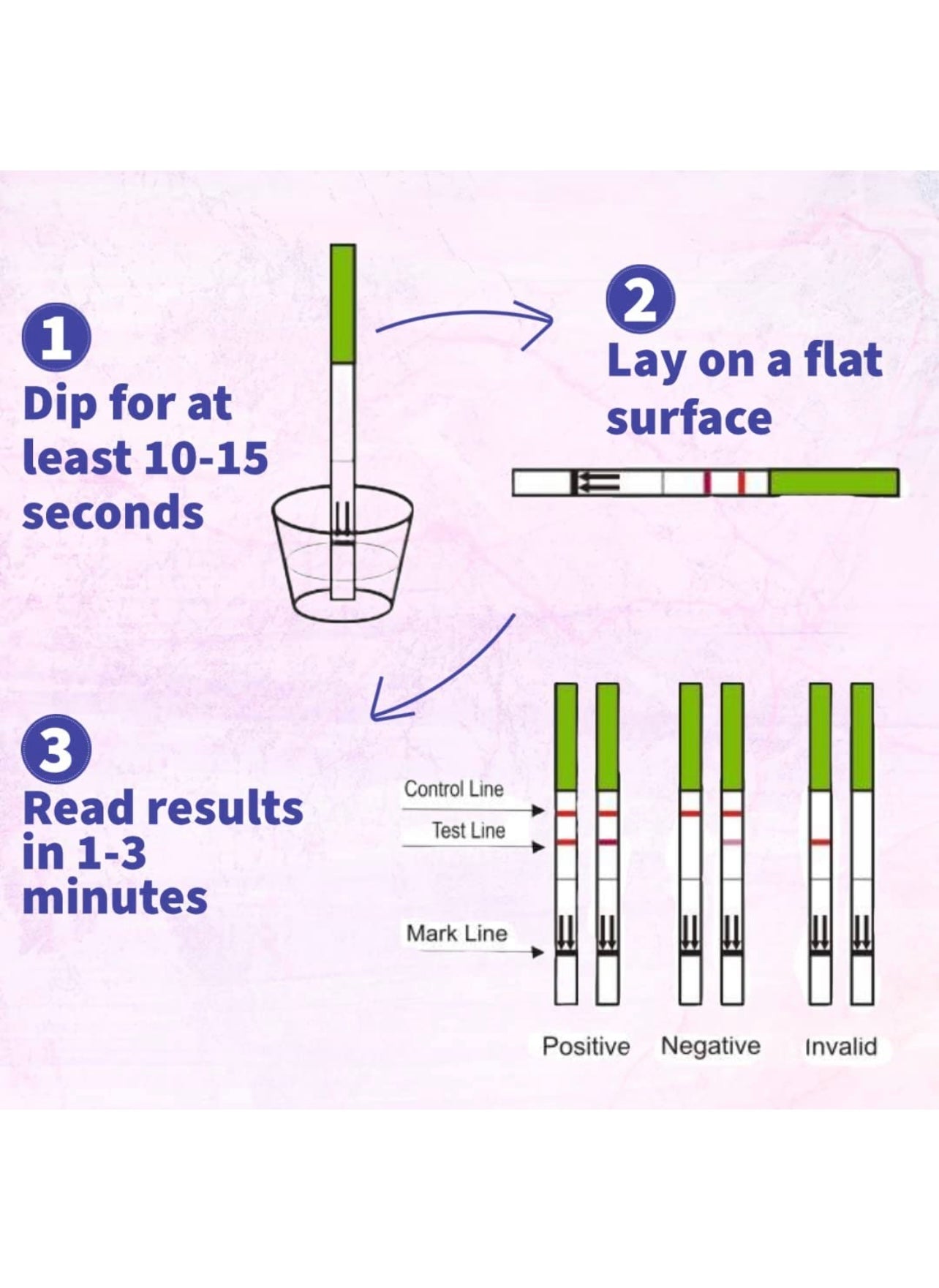 One Step Ovulation Test Strips